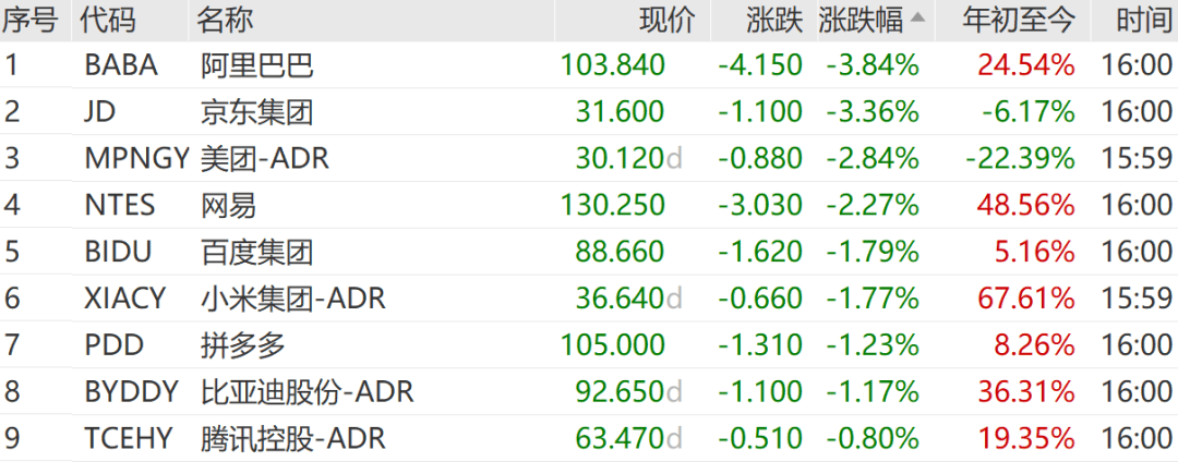 美联储，重磅发布！