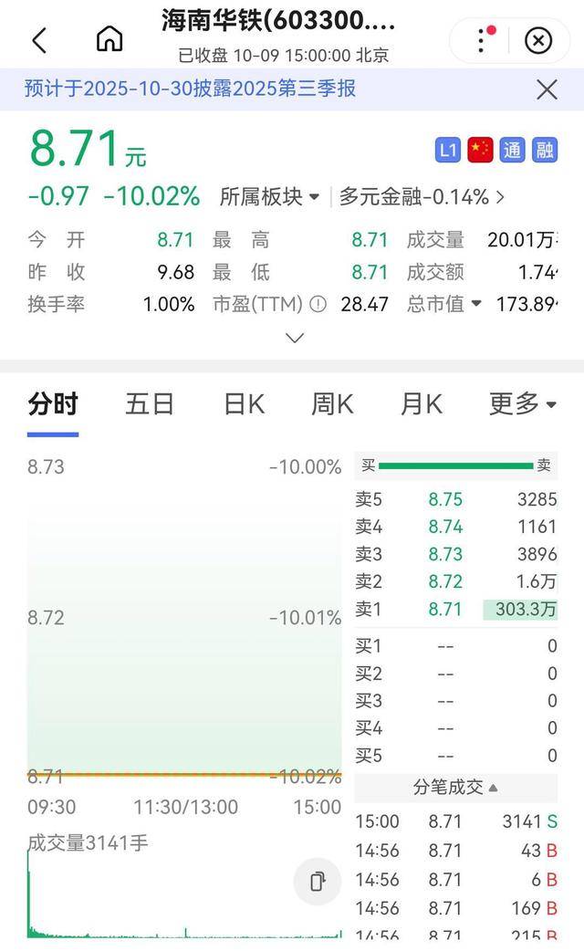 海南华铁不够铁：36.9亿元算力“意向书”骗了谁