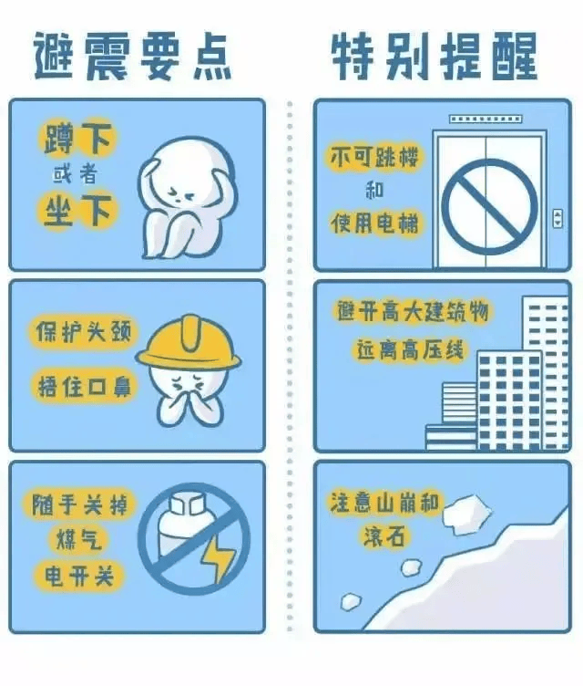 今天是第36个国际减灾日，主题是“投资韧性建设，提升防灾减灾能力”