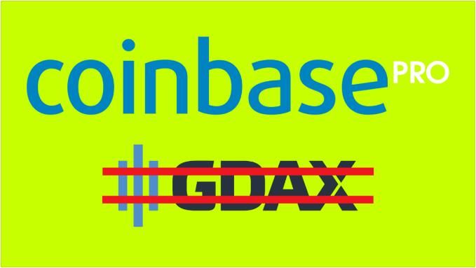 CoinbasePro(coinbasepro官网交易所)