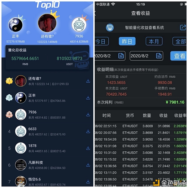 炒币的网站(炒币网站找不与商家交易记录怎么证明转账)