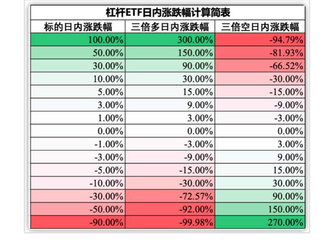 币圈新势力(币圈最新项目)