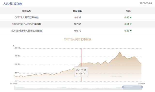 网币兑换中心(网币兑换中心在哪里)