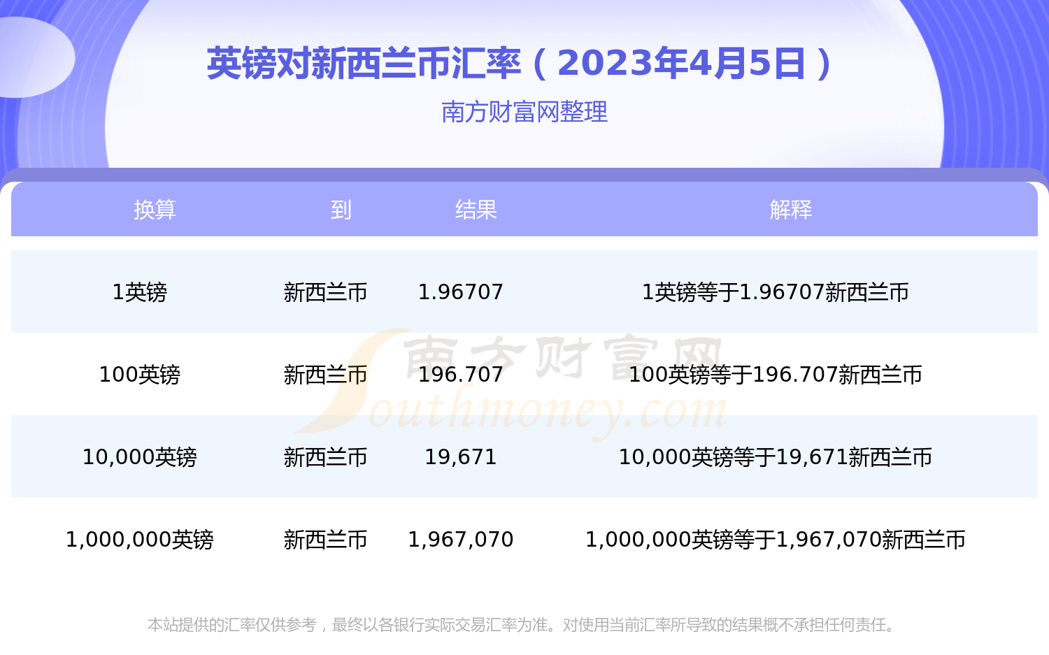 币橙(币橙网app下载)