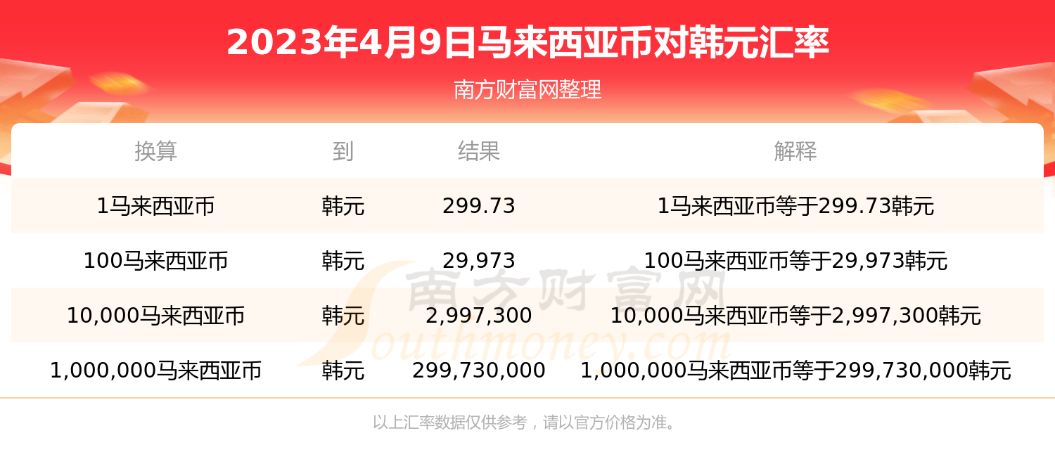 币橙(币橙网app下载)