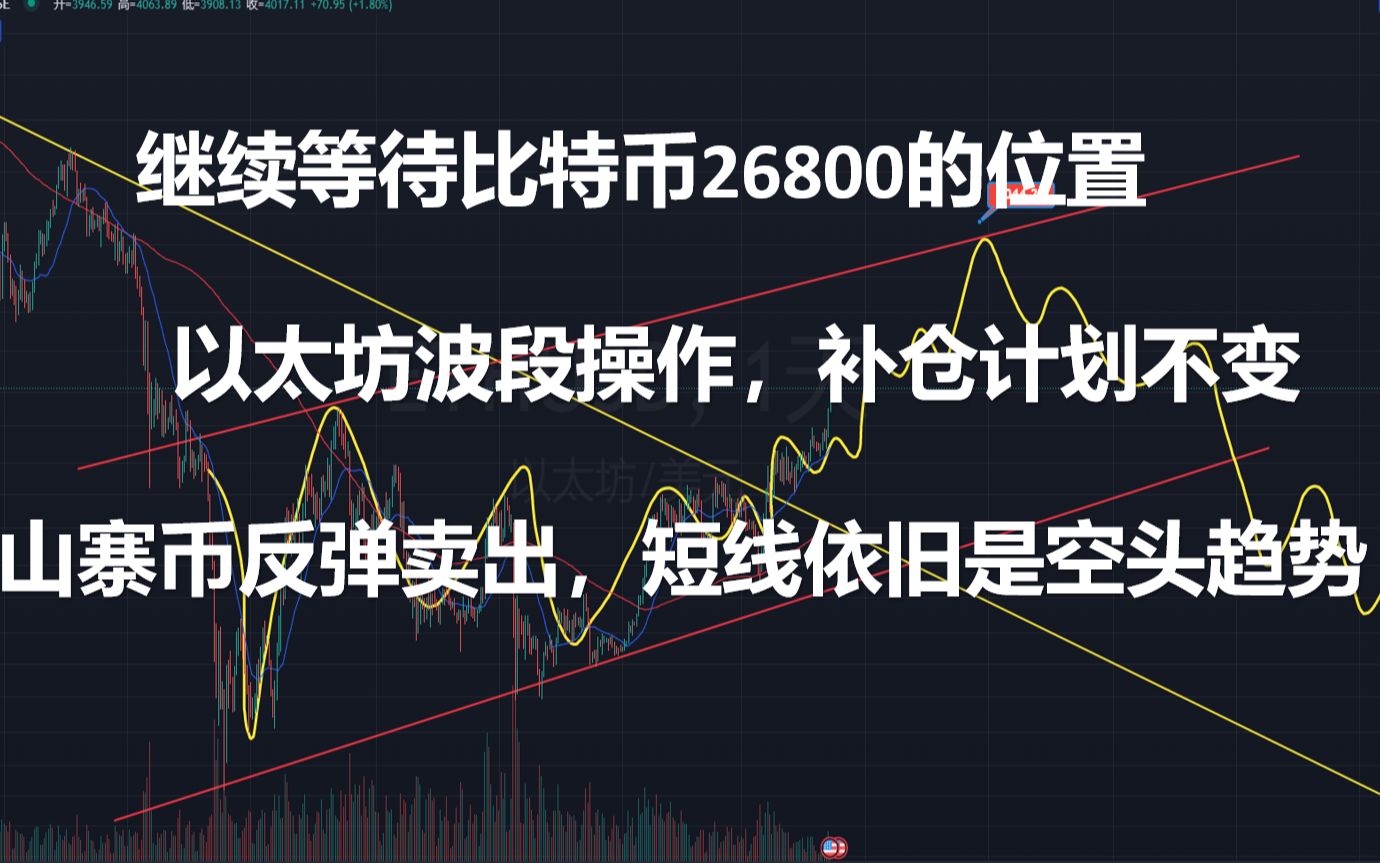 币圈波段(币圈波段越来越小 红利期已过)