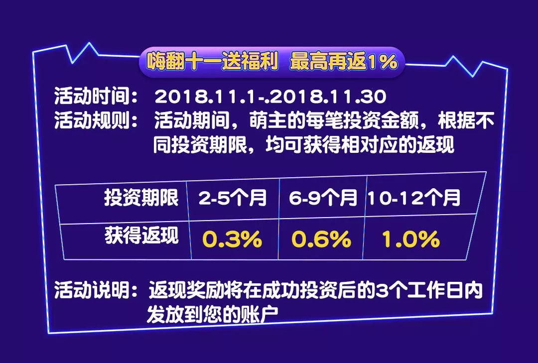 嗨币网(嗨币网页登录)