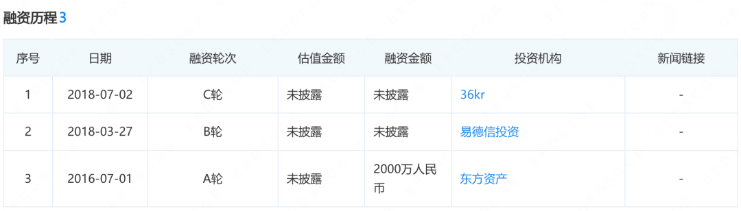 德信币(德信币最新消息)