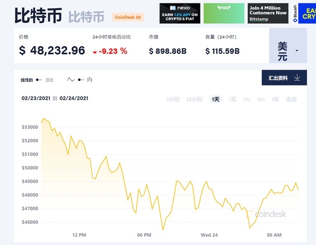 cbb炒币软件(炒币的软件叫什么)