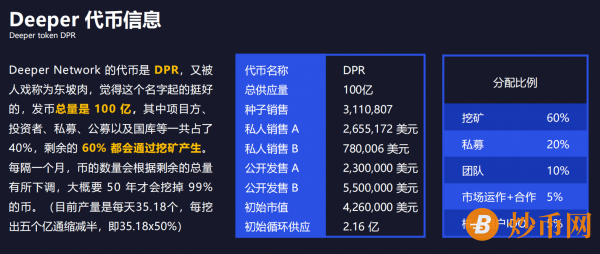 cbb炒币软件(炒币软件手机版bibox)