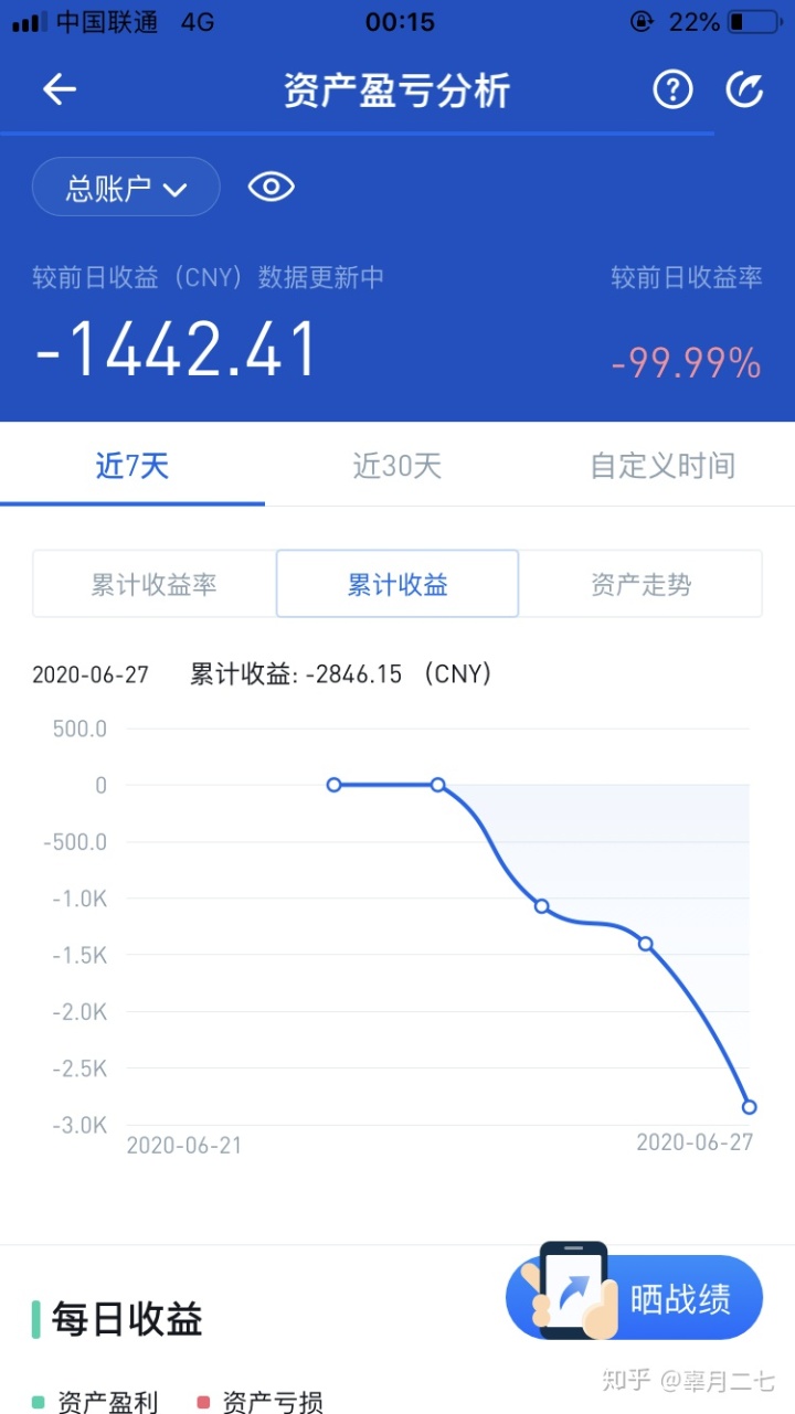 高频炒币软件(高频炒币软件有哪些)