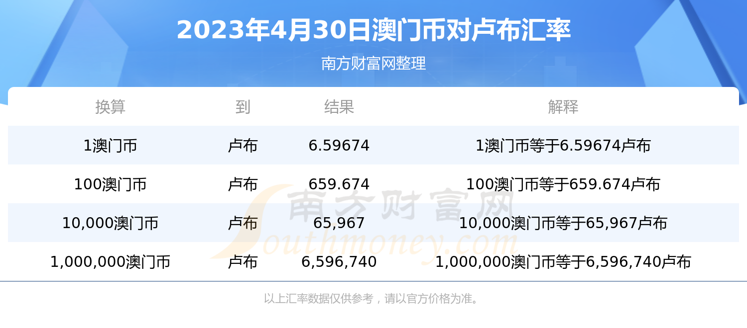 币蛋网(币蛋网是什么)