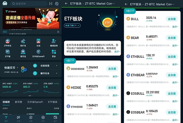 上币保证金(币保证金率是什么意思)