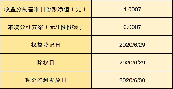 悦享币(悦享币是真的赚钱吗)