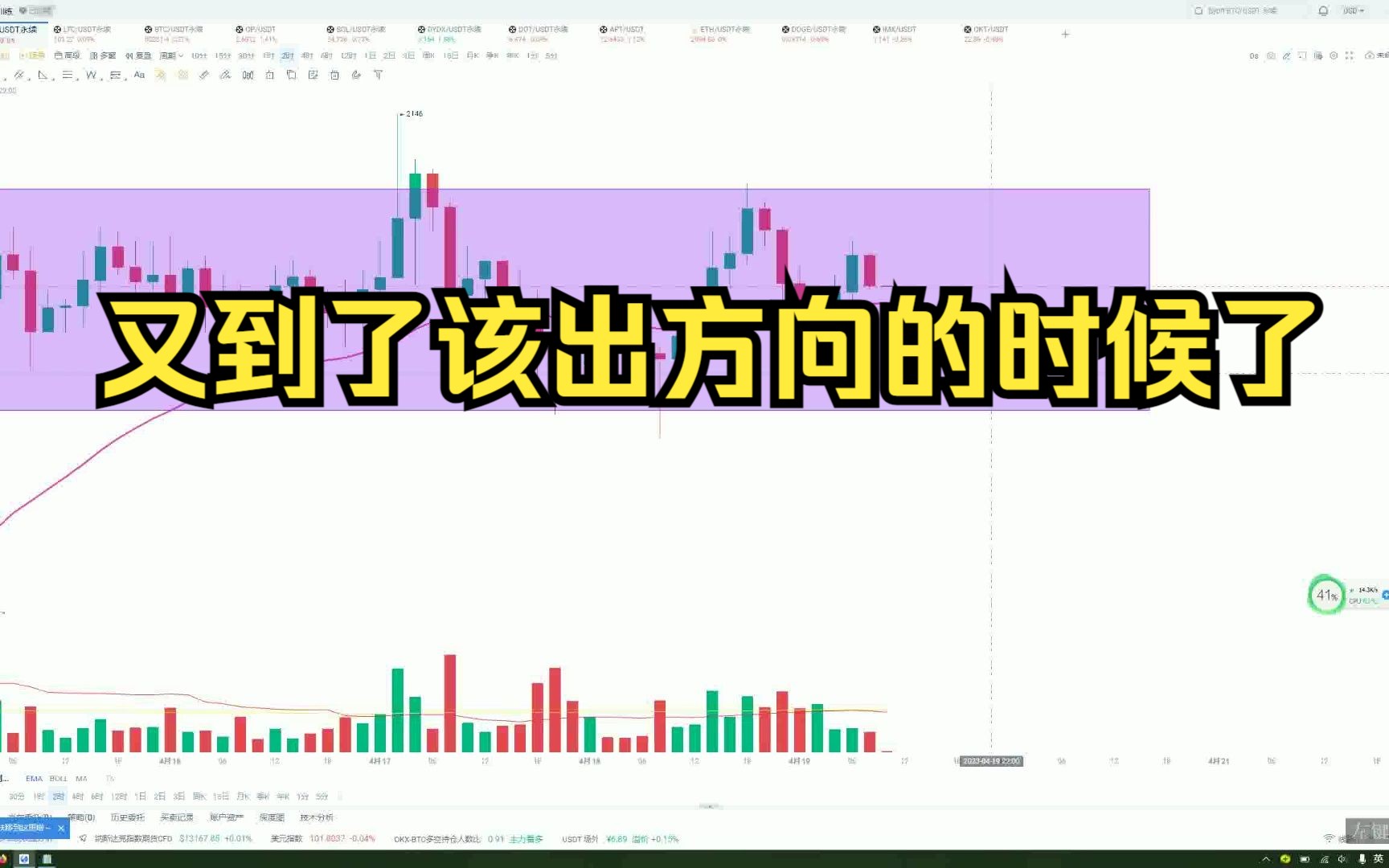 今日币圈行情(今日币圈行情走势)