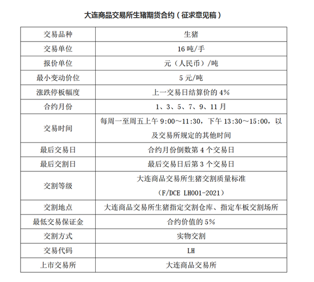 合约交易单位(合约交易单位是啥啊)