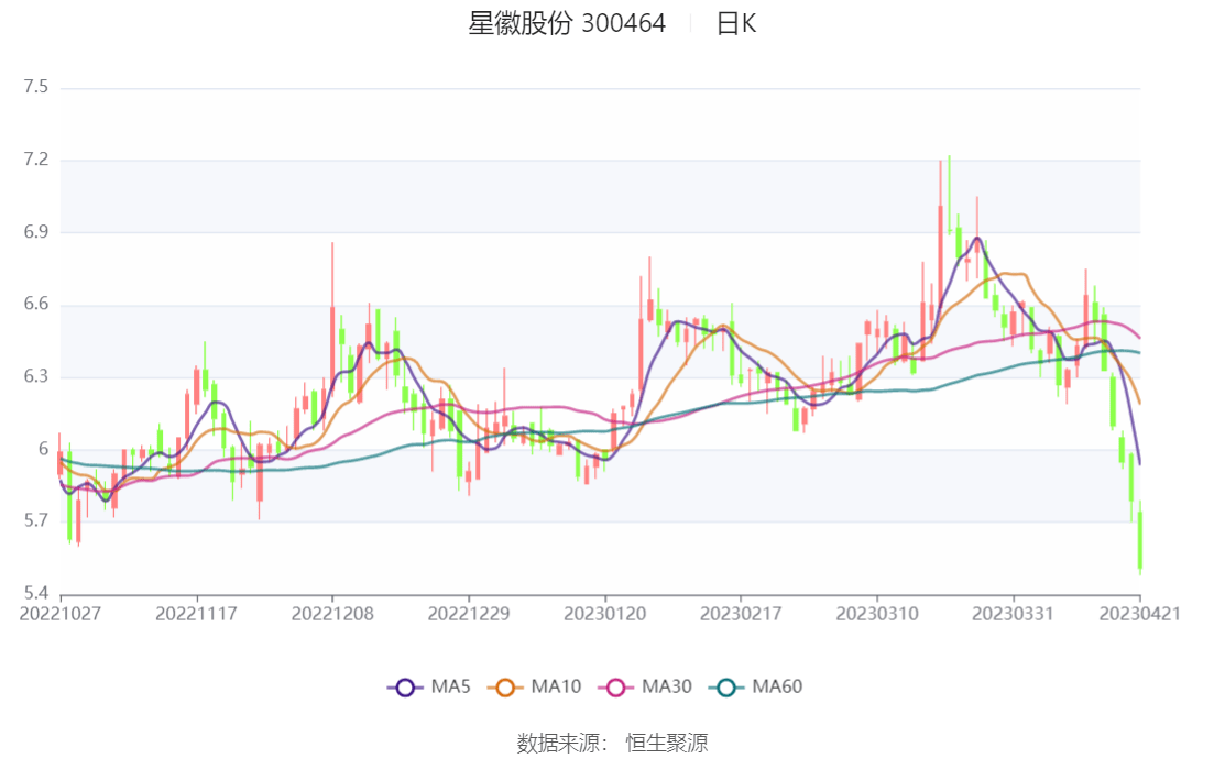 ft币价格(ft币价格行情)