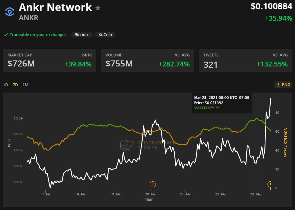 CoinbasePro(coinbasepro和coinbase区别)