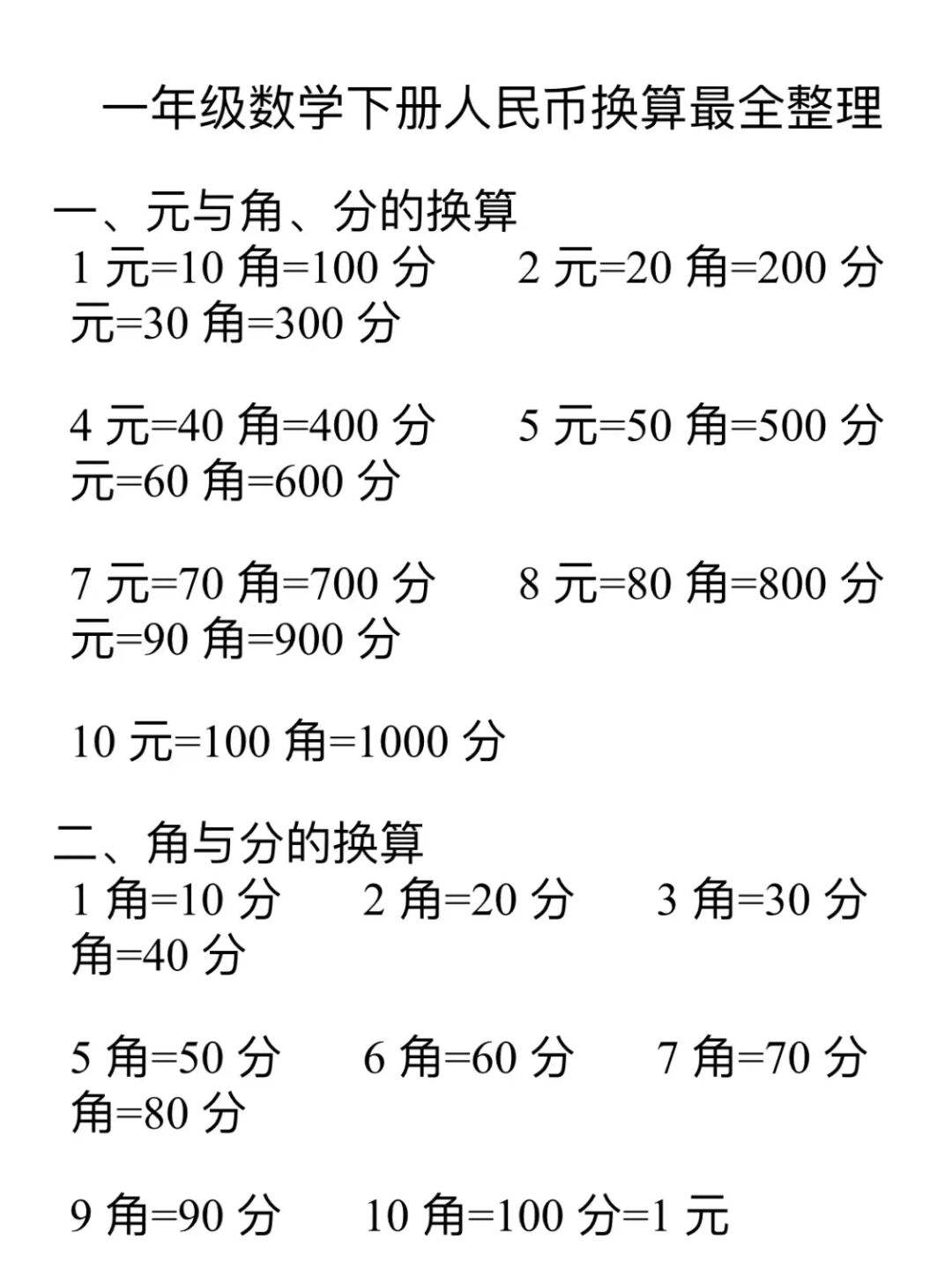 美币换算(美币换算人民币公式)