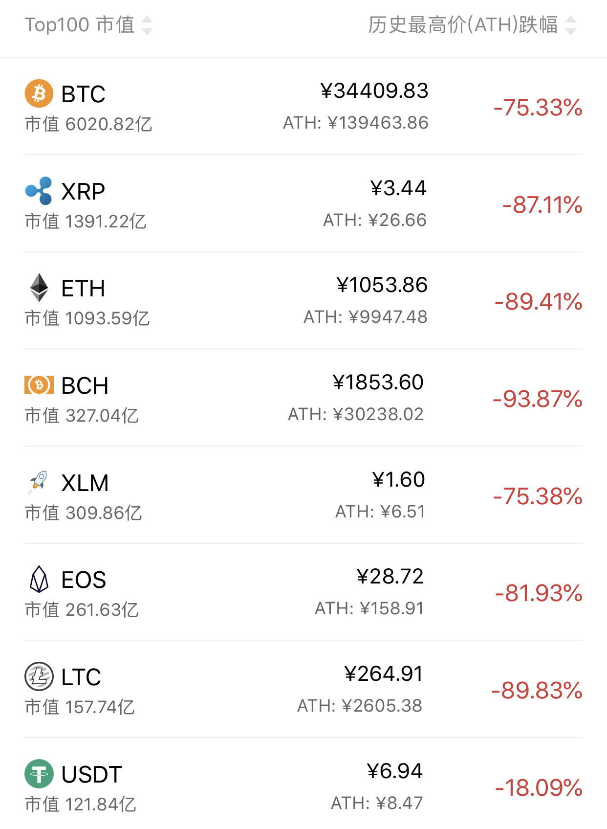 捡币(捡币是什么意思)