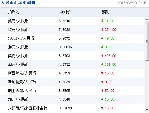 网币兑换中心(网币兑换中心官网)