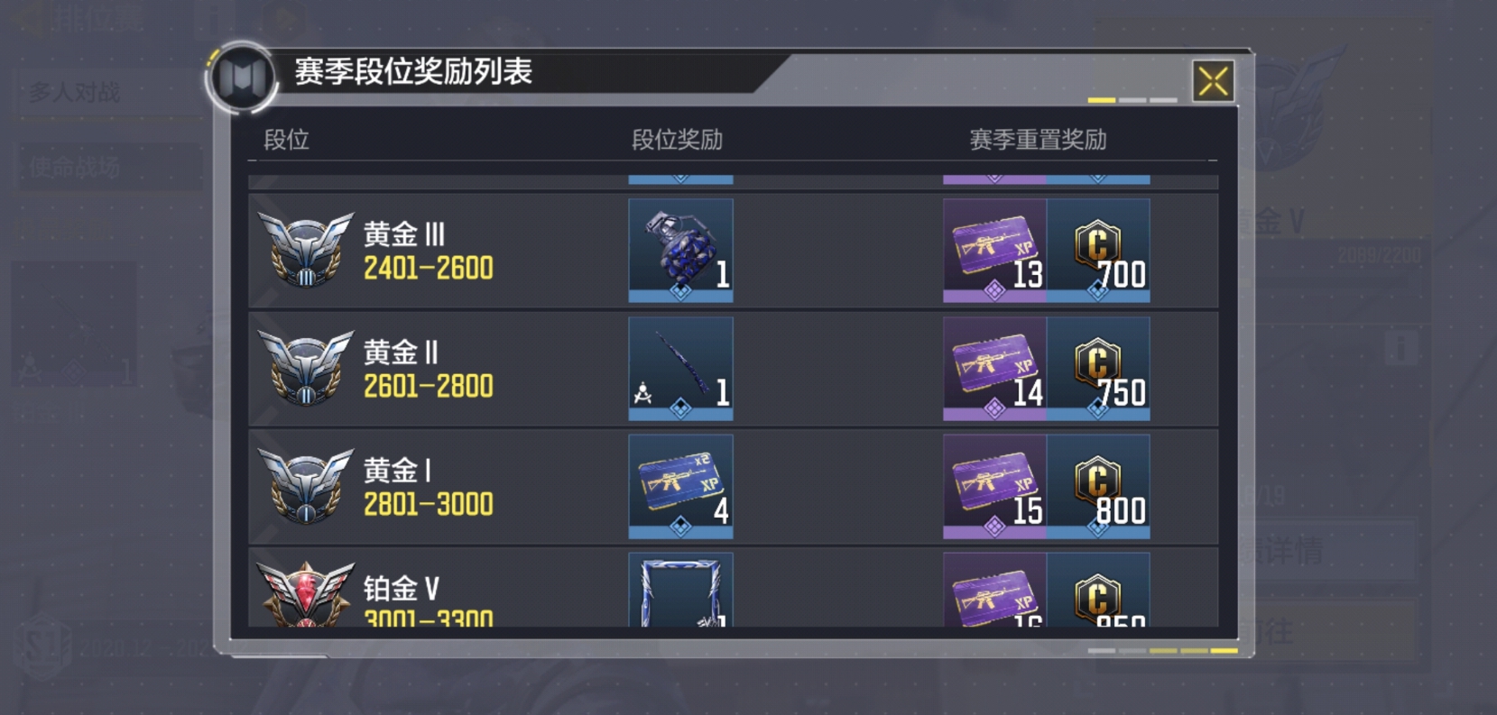 嘉信c币(嘉信C币价格)