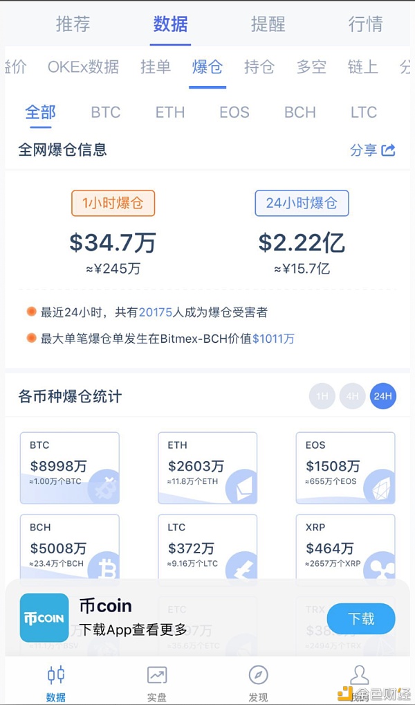 合约币(合约币是不是合法)