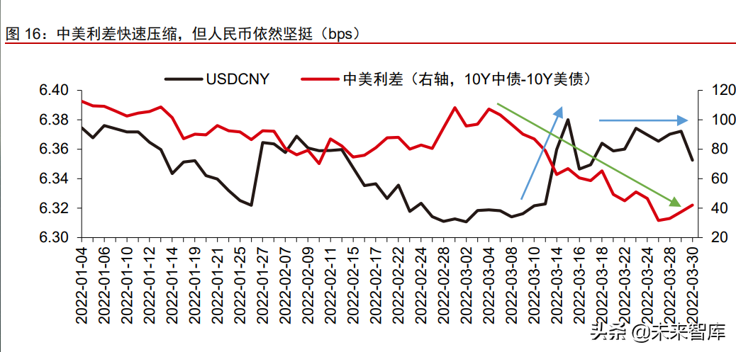 汇币兑换(兑换外币的汇和钞是什么意思)