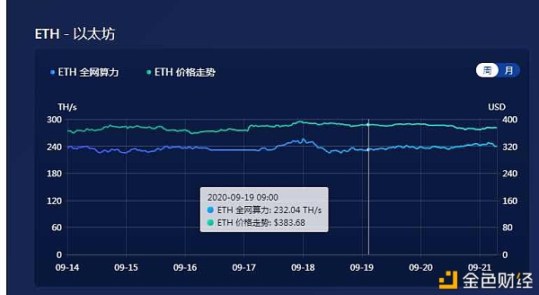 币火交易(币火是不是骗局)