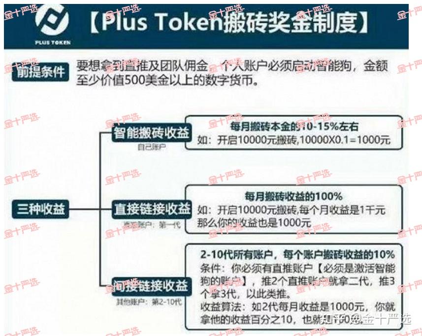 达世币app(达世币是主流币吗)