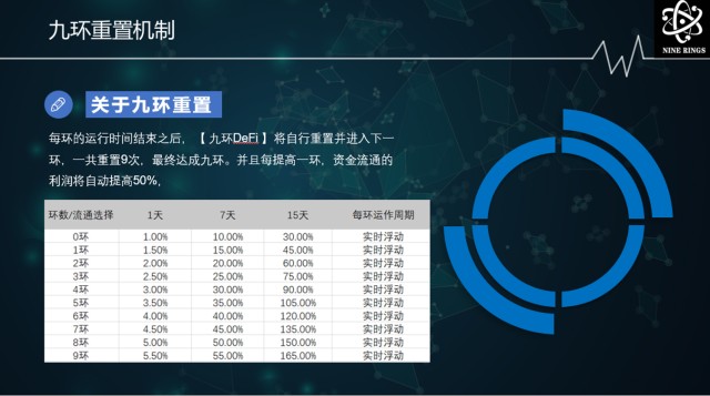 合约币(合约币是什么意思)