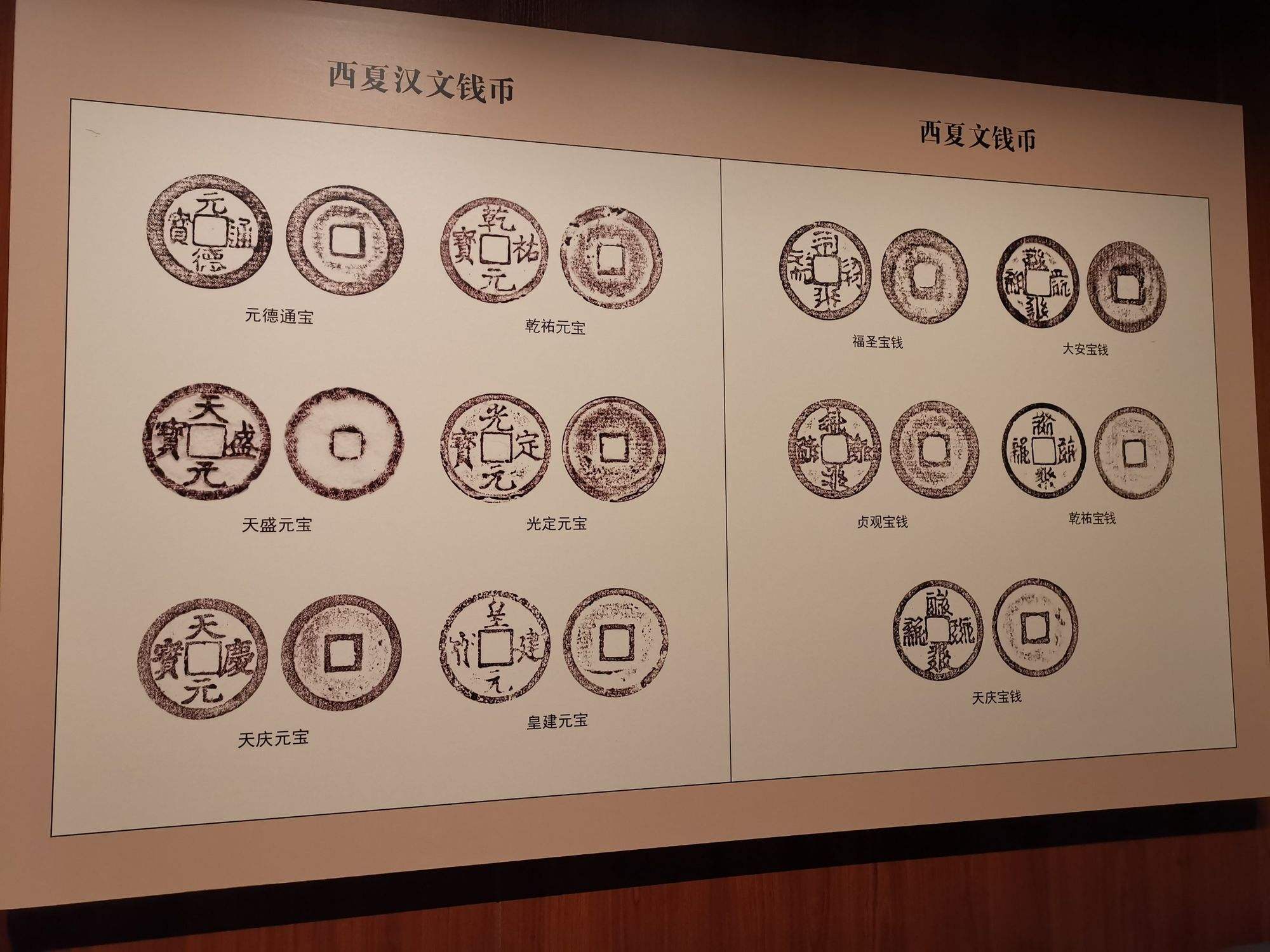 西夏币(西峡别墅)