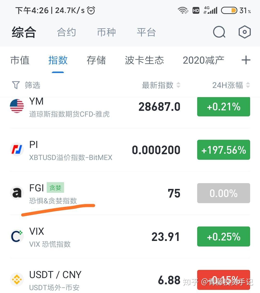 炒币软件有(炒币软件有哪些)