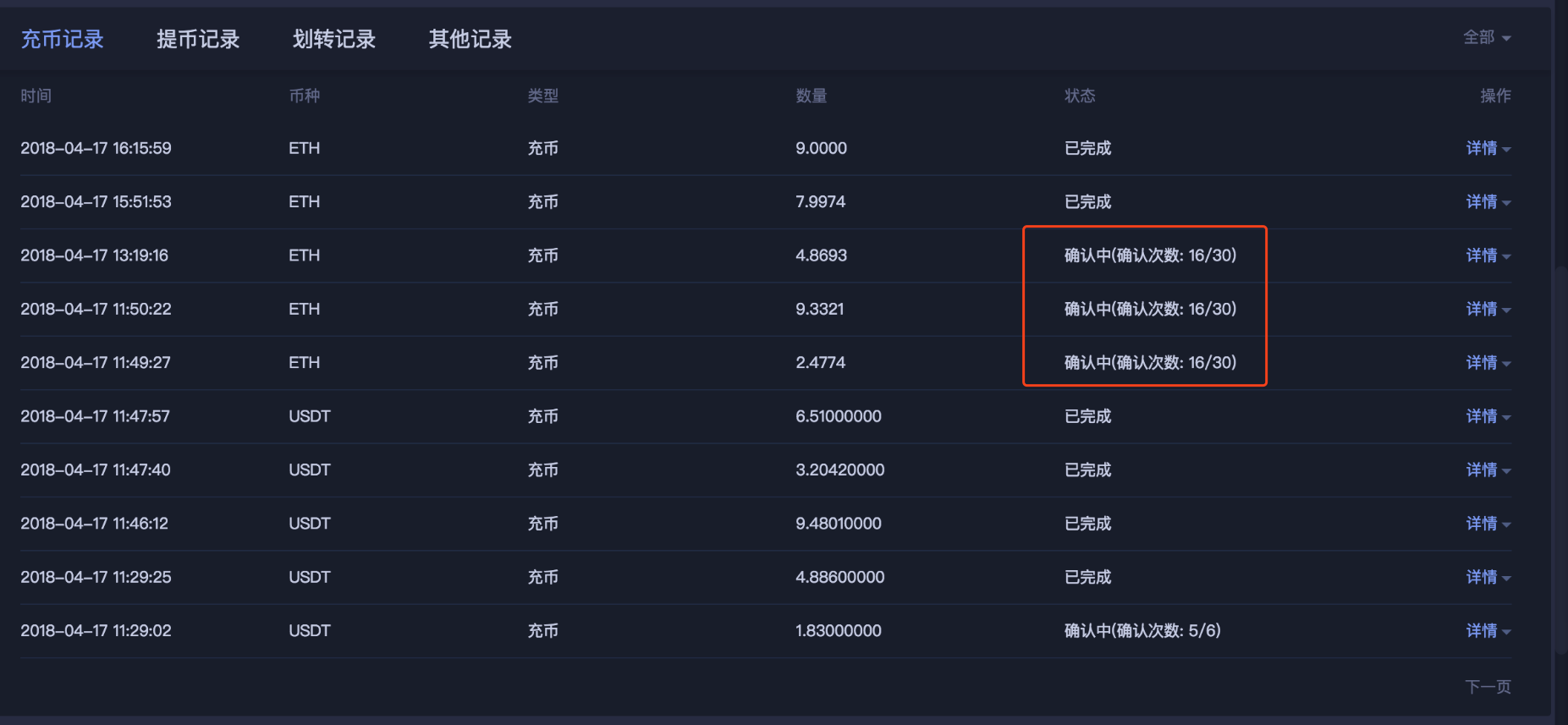 上币流程(如何上币交所)