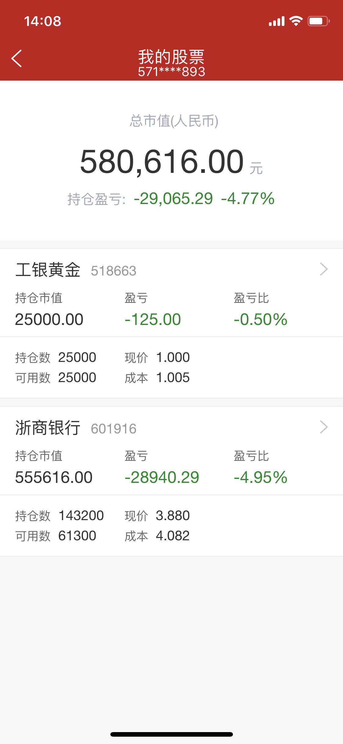 炒币亏惨(炒币亏的钱去哪里了)