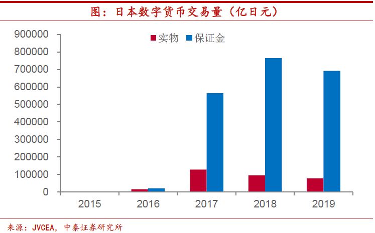 中泰币(如何查看当日泰铢汇率)