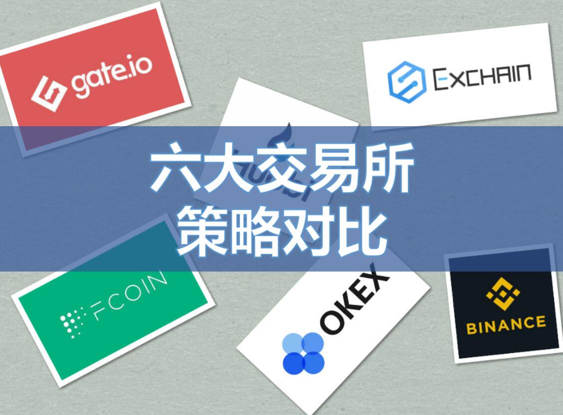 币成交易(币成交易所app下载)