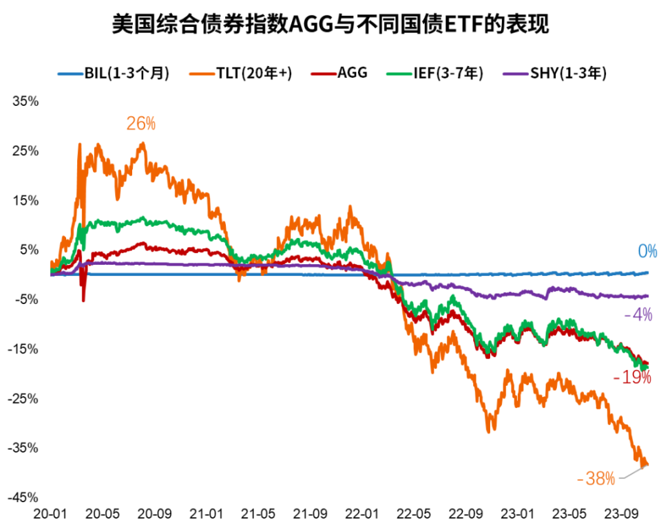 ft币价格(fto币最新价格)