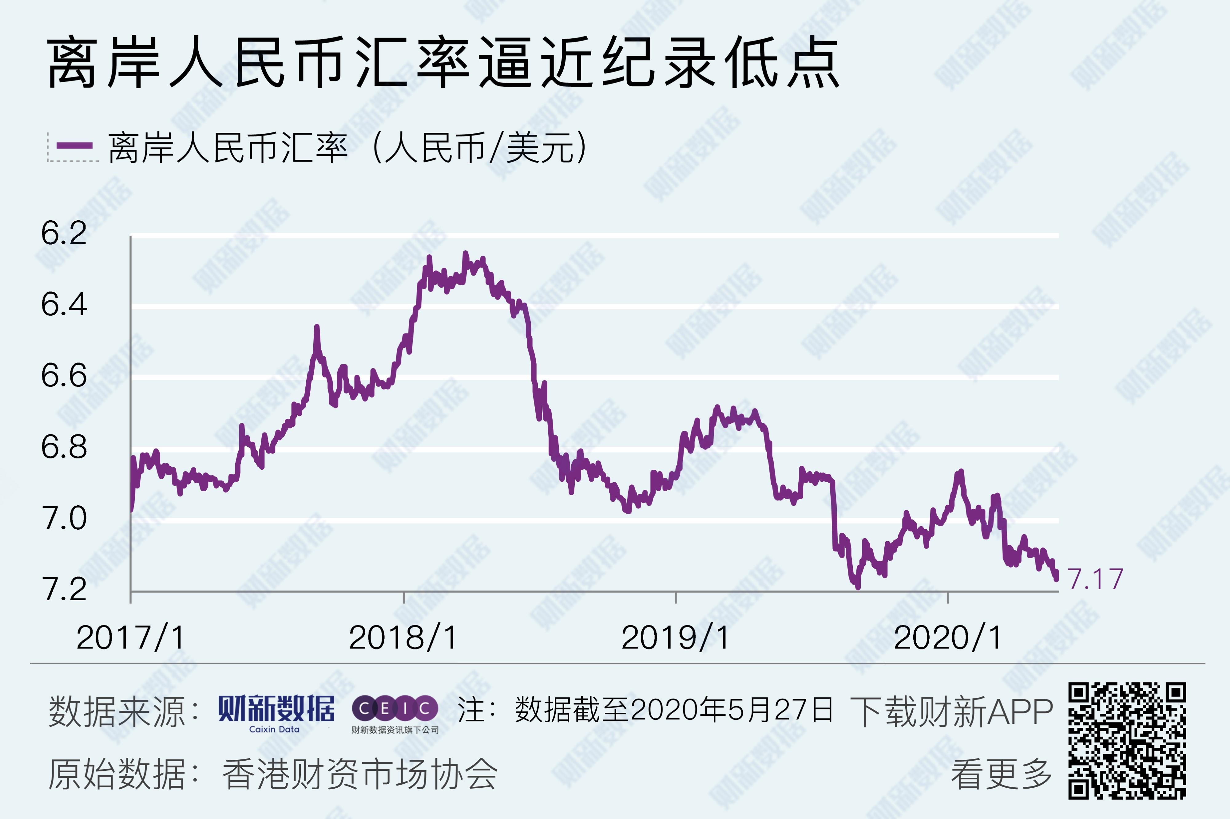 汇币换算(汇币换算香港)
