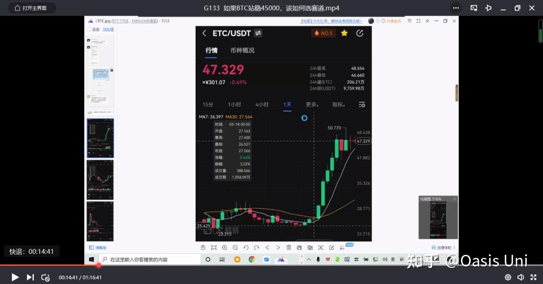 绿洲币(绿洲币怎么快速获得?)
