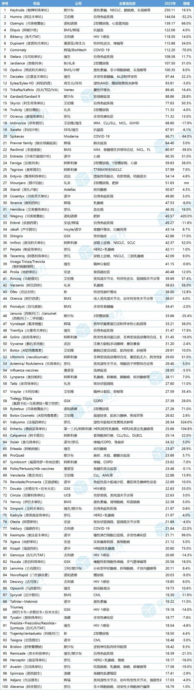 汇币换算(汇币兑换器)