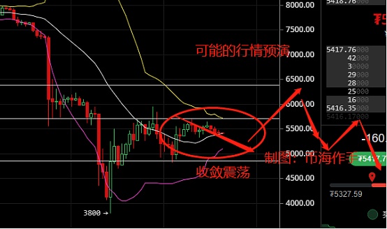 币灾(币灾是什么意思)