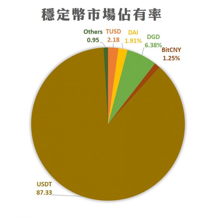 法币和币币(法币交易和币币交易哪个划算)