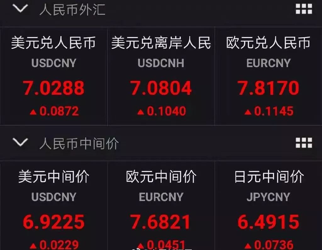破币兑换标准(破币兑换标准图片)